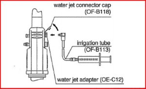 Pentax water source